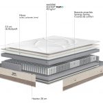 Bultex Reset Medium 5